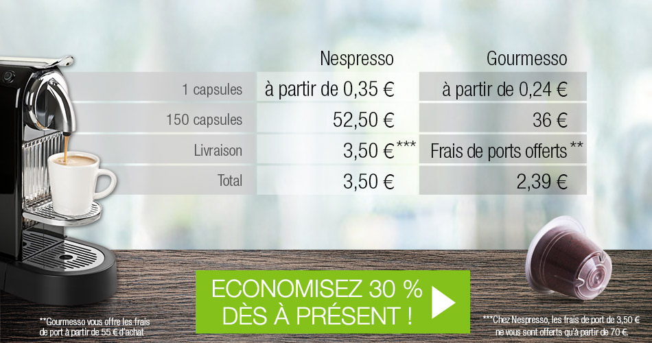 Comparatif prix entre Gourmesso et Nespresso